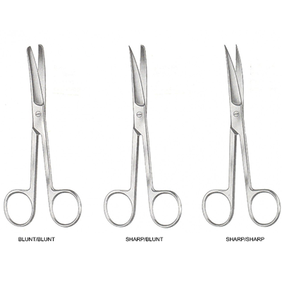 surgical scissors