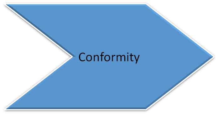 Conformance